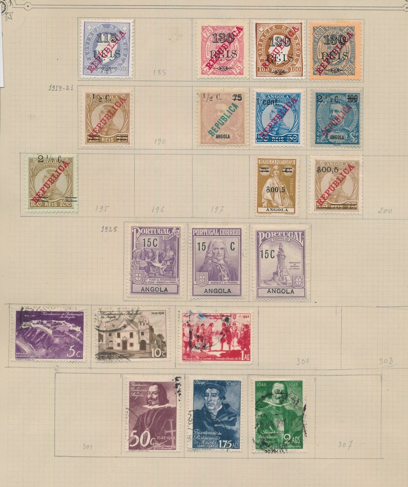 Xc86522 Angola 1919 -1925 Classic Stamps Unchecked Lot